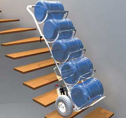 Treppensteiger-Gallonen-buddy